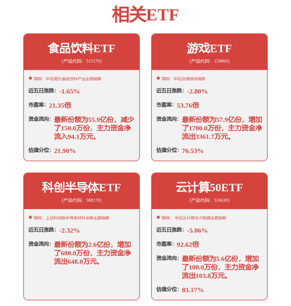 配操盘 股东们否决“永久分设CEO与董事长” 为亚马逊(AMZN.US)“AI雄心壮志”铺平道路